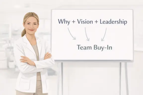 when leading dental teams through change, you need to communicate the why and your vision and practice great leadership skills to get team buy-in